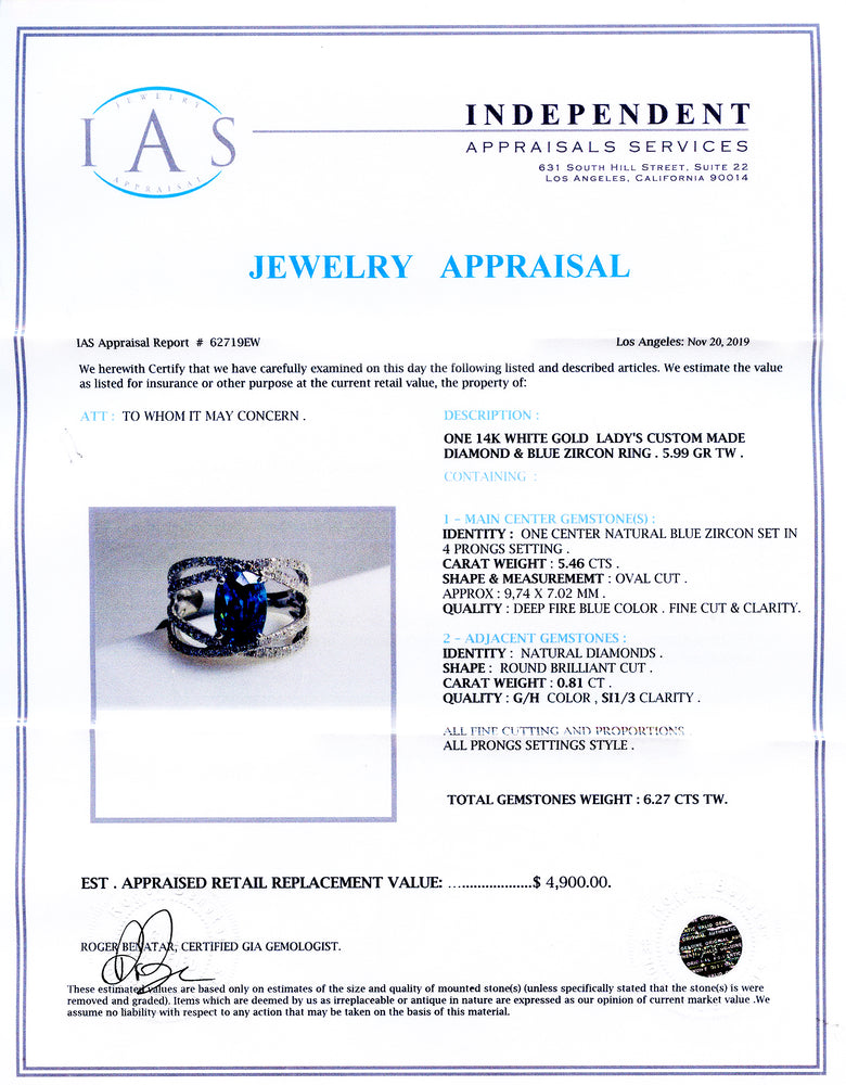 Custom Made Blue Zircon Ring