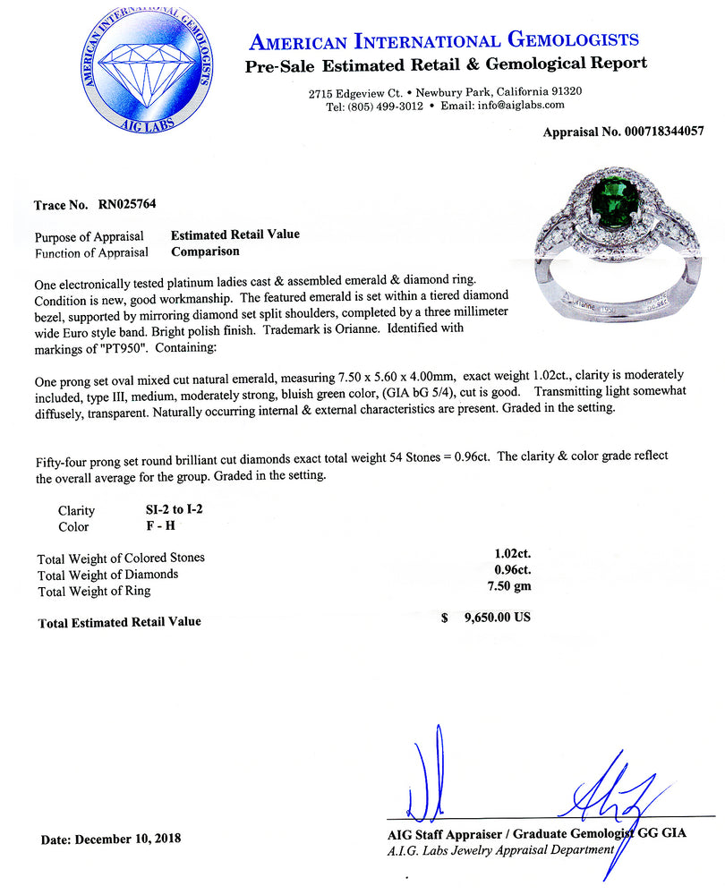 Emerald & Diamond Ring