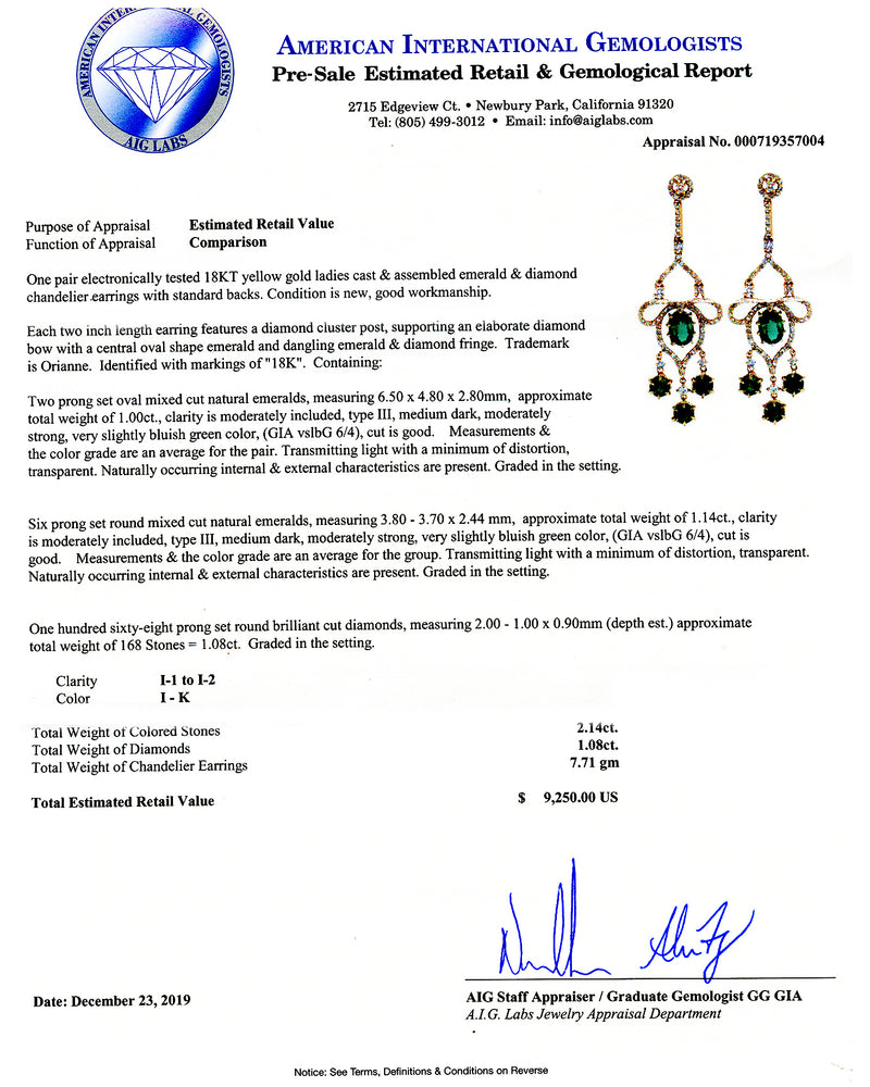 Emerald And Diamond Chandlier Earrings